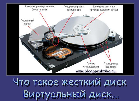 Что такое код диска npub на ps3